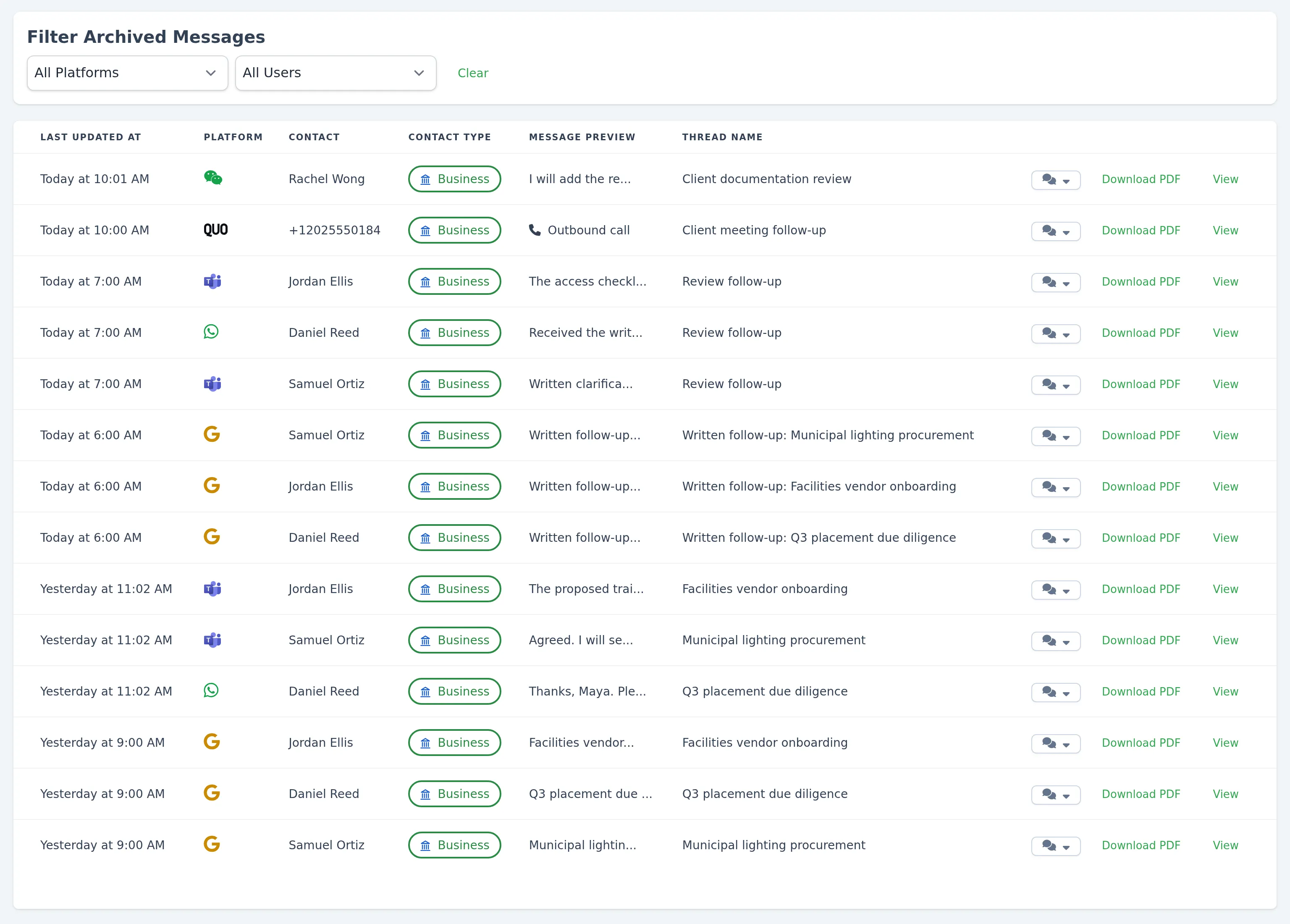 Comma archived messages list with platform and user filters across email and mobile messaging