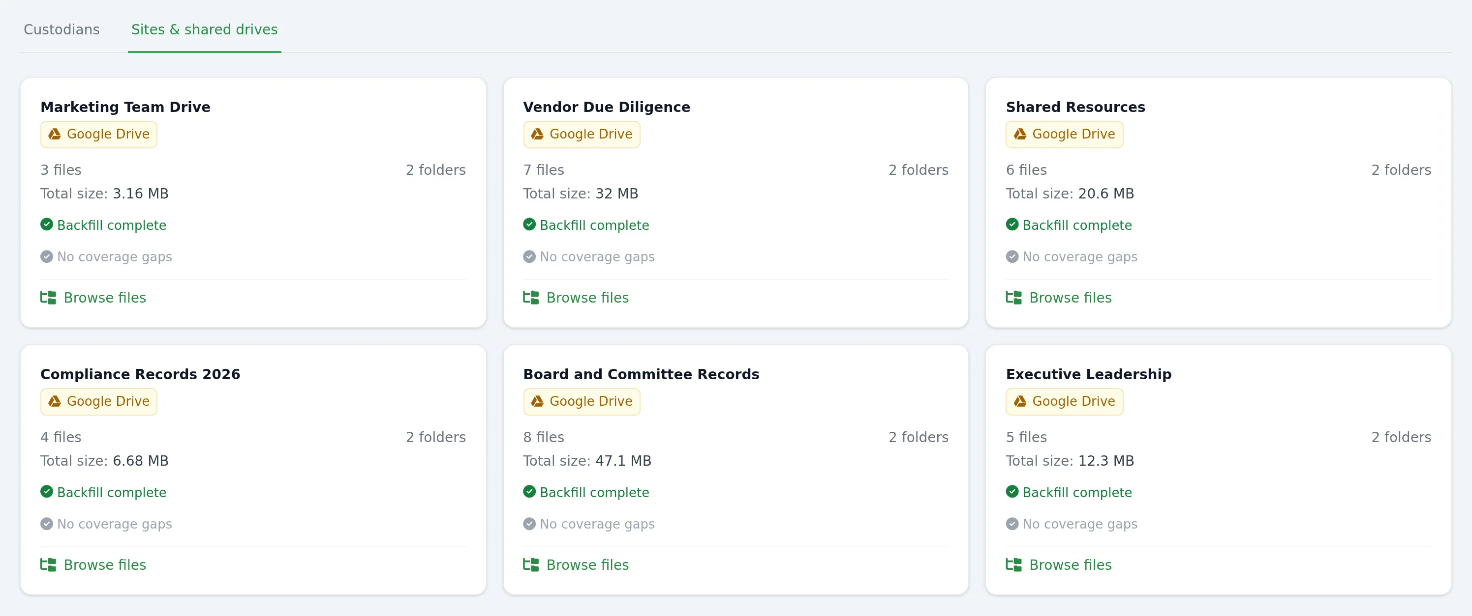 Comma file archive showing Google Drive shared sources with browse links and a coverage-gaps control