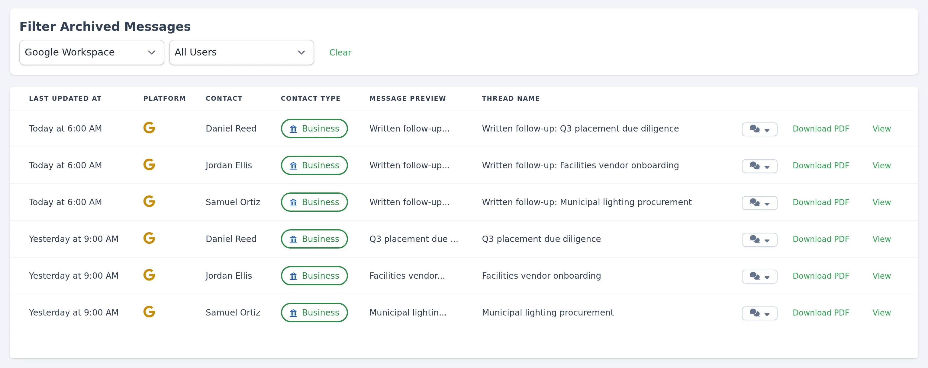 Archive filtered to Google Workspace, showing six Gmail threads with participant names and message previews