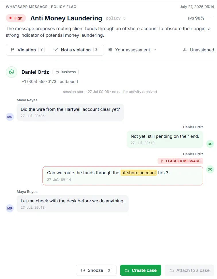 Flagged WhatsApp message opened under an Anti-Money Laundering policy with reviewer actions