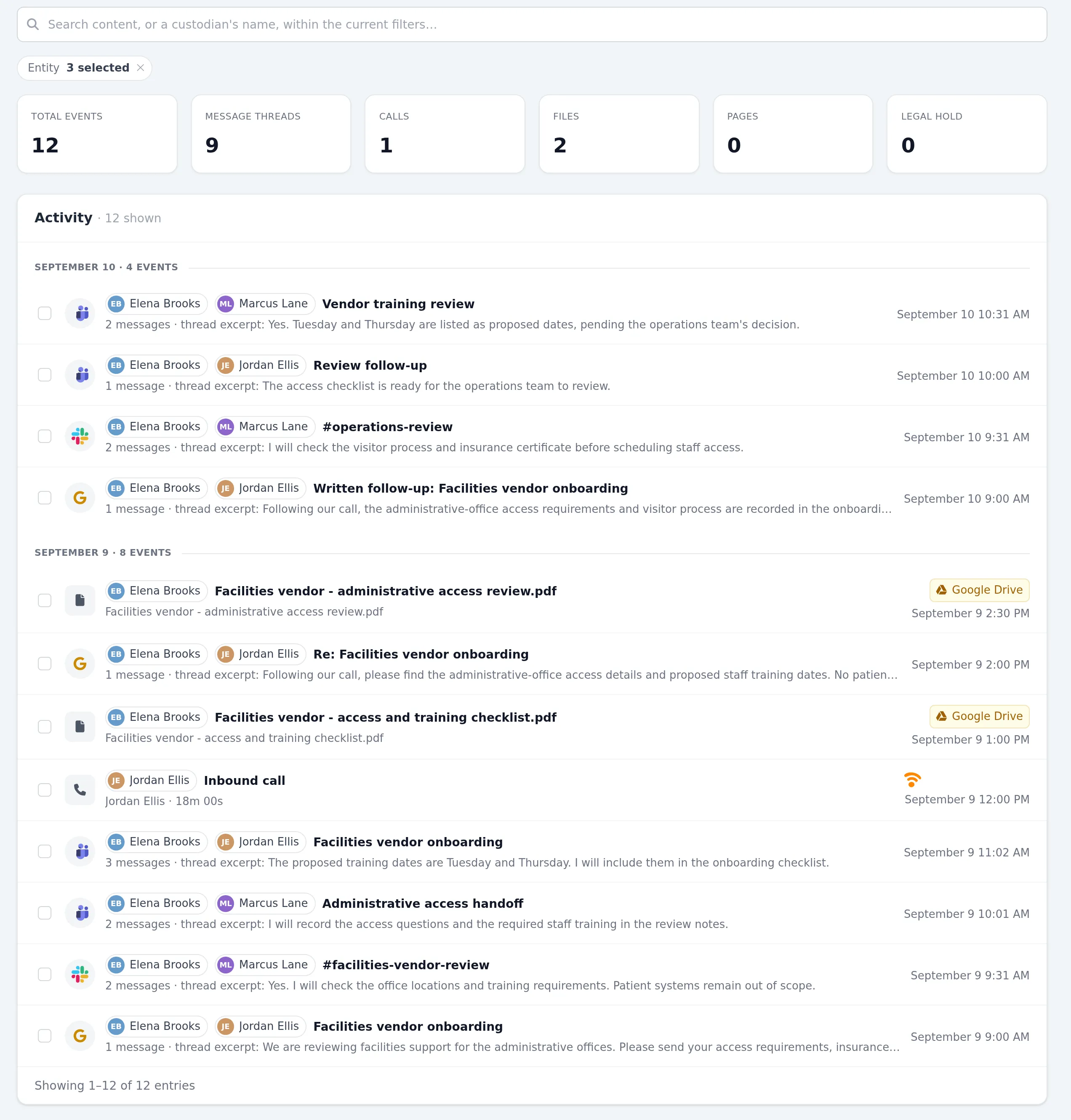 Comma Timeline connecting Elena Brooks, Jordan Ellis and Marcus Lane across email, Slack, Microsoft Teams, a RingCentral call and Google Drive files