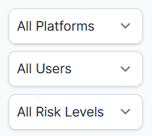 Dropdown filters for platform, user, and risk level to refine archived message views